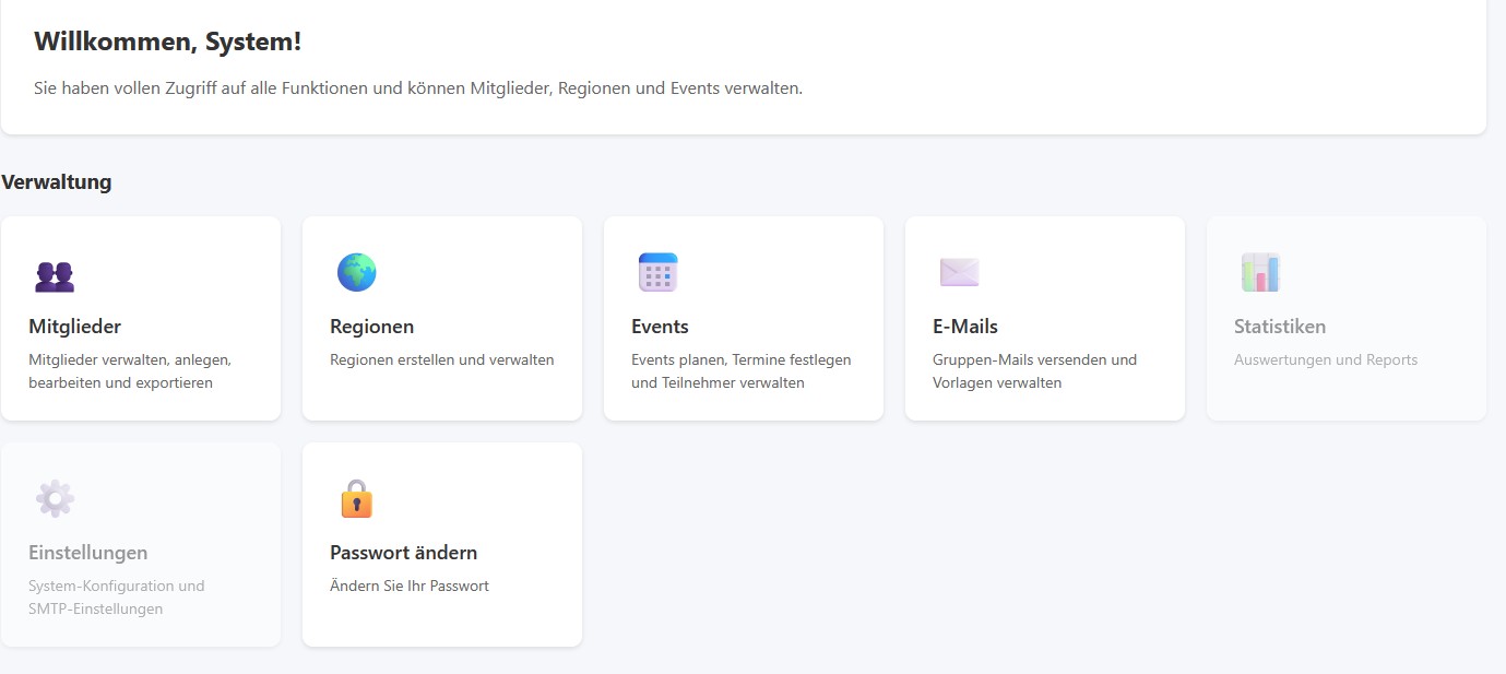 Admin-Übersicht der Mitgliederverwaltung
